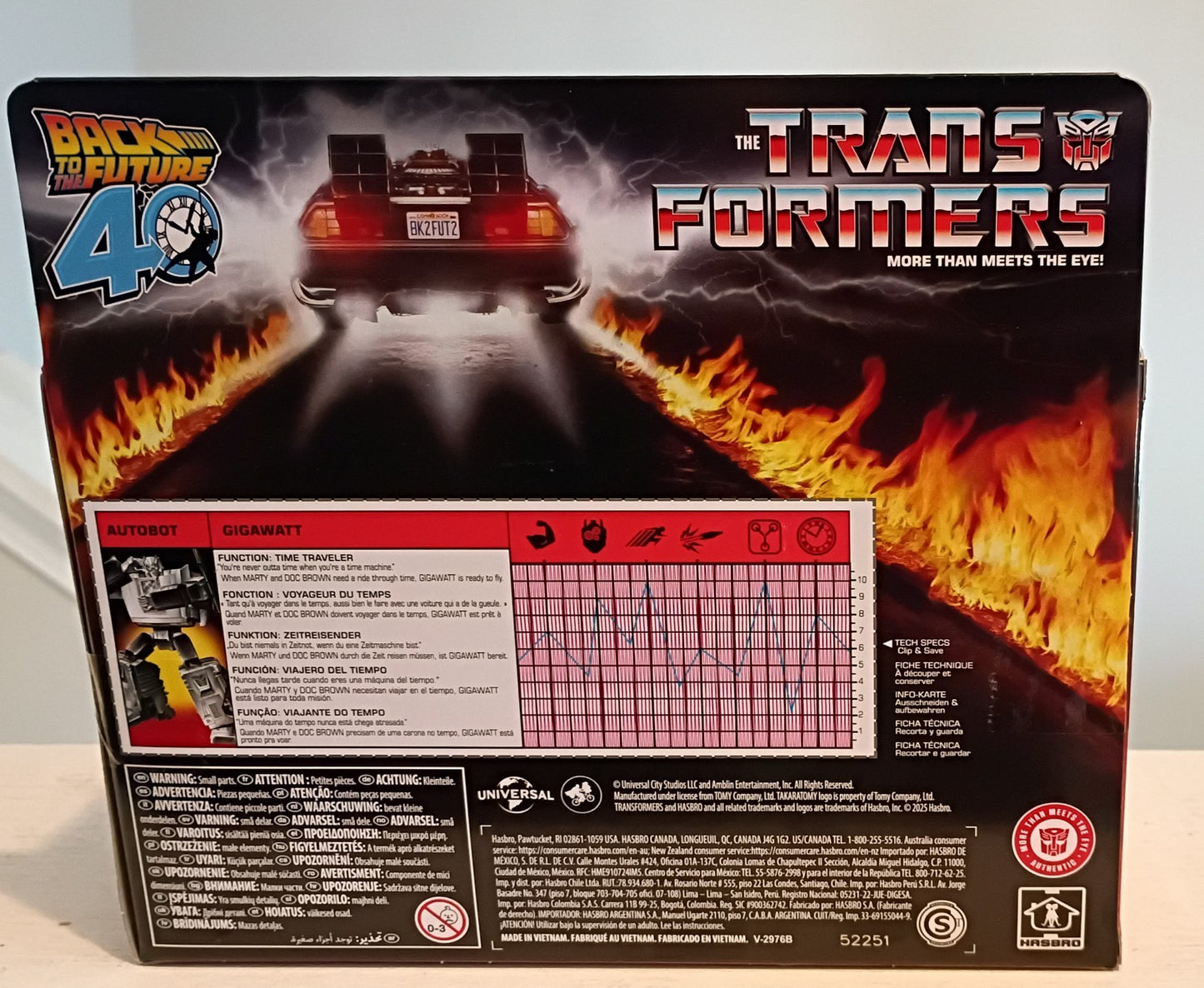 Hasbro Transformers Back to the Future 40th Anniversary Gigawatt Delorean Figure