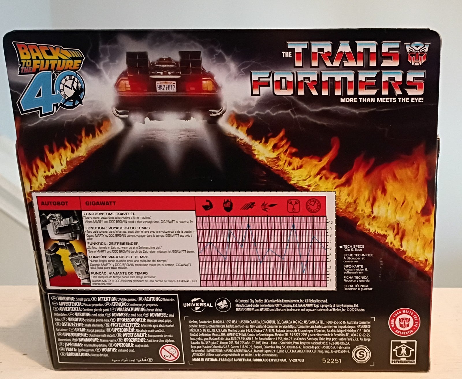 Hasbro Transformers Back to the Future 40th Anniversary Gigawatt Delorean Figure