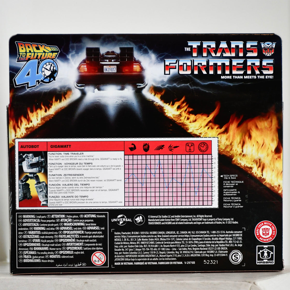 Hasbro Transformers Back to the Future 40th Anniversary Gigawatt Delorean Figure